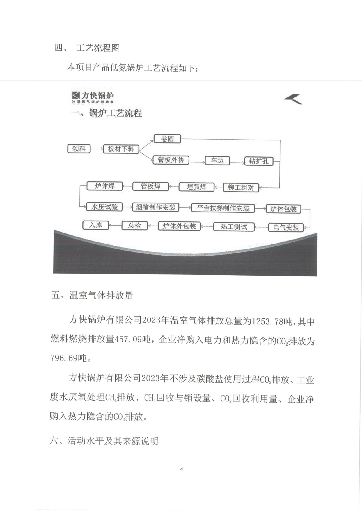 工（gōng）業企業（yè）溫室氣體排放報告_03.png