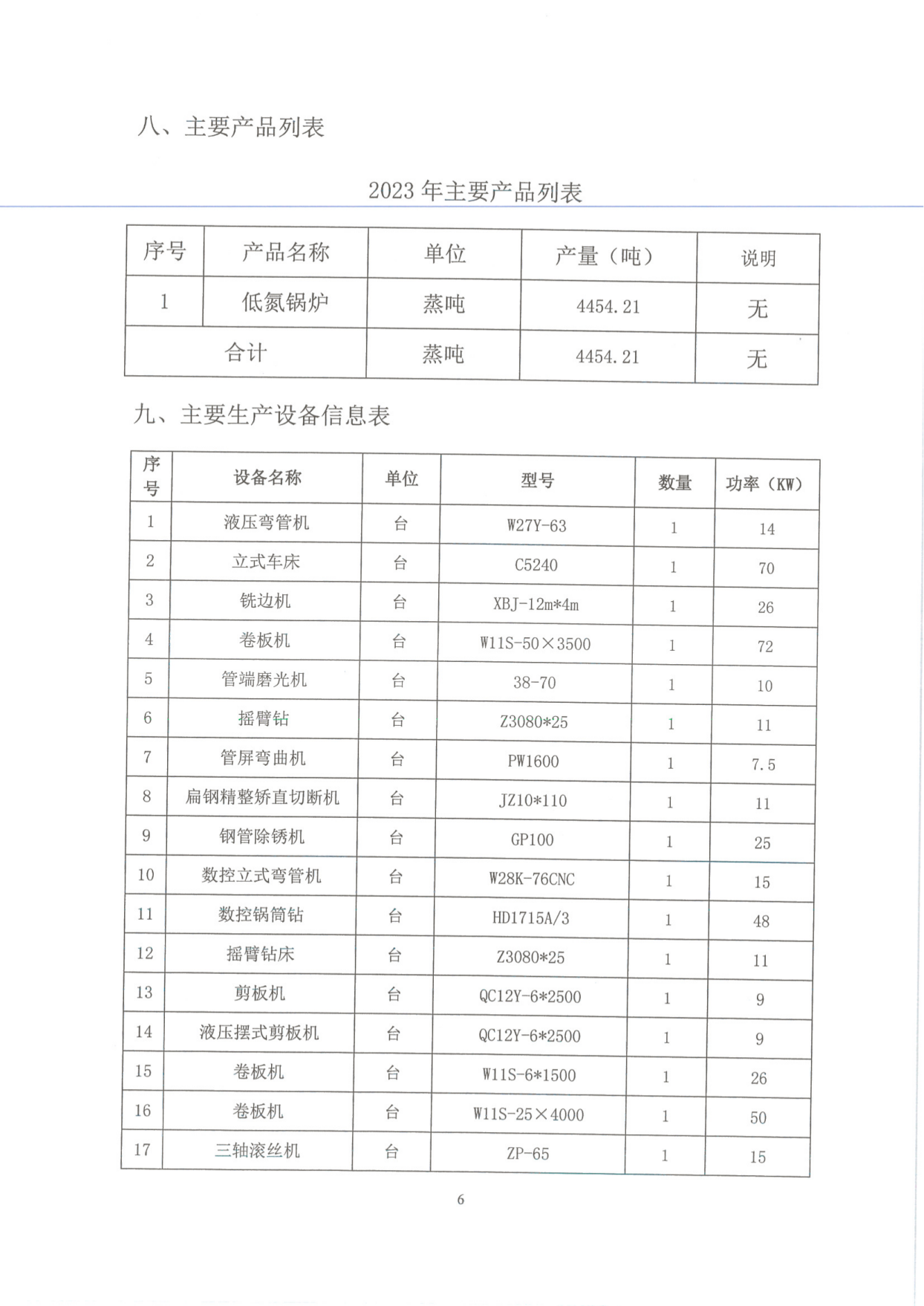 工業企業溫室氣體（tǐ）排放報告_05.png