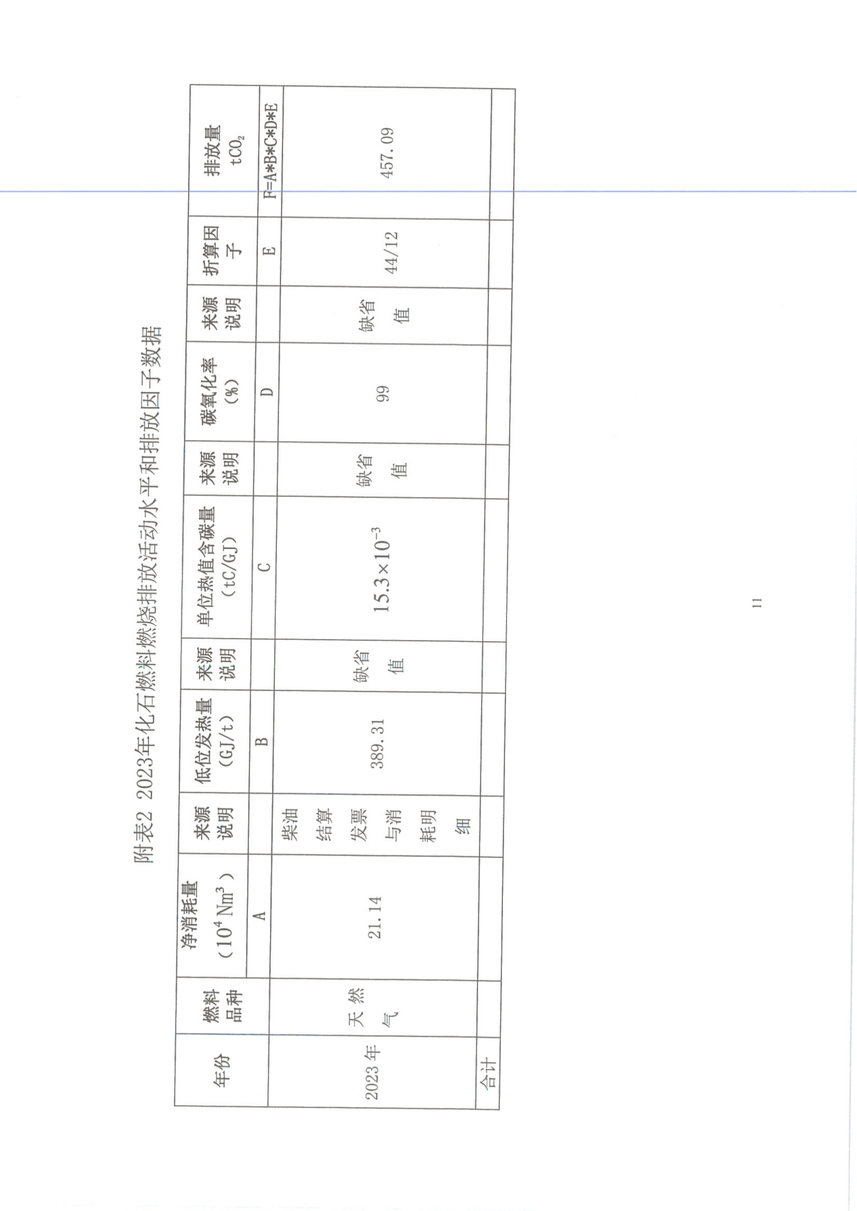 工業企業（yè）溫室氣體排放報告_10.png