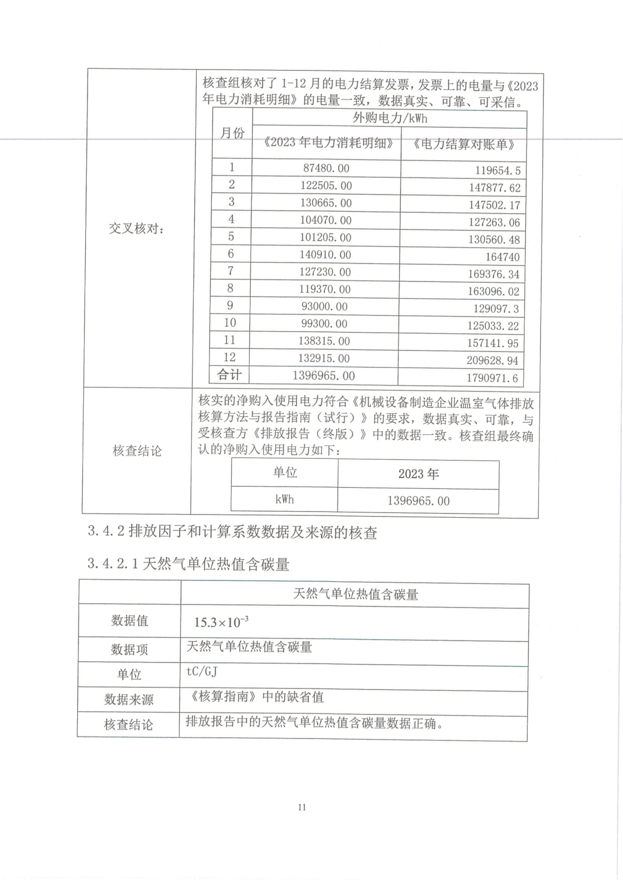 溫室氣（qì）體排放核查報告_13.png