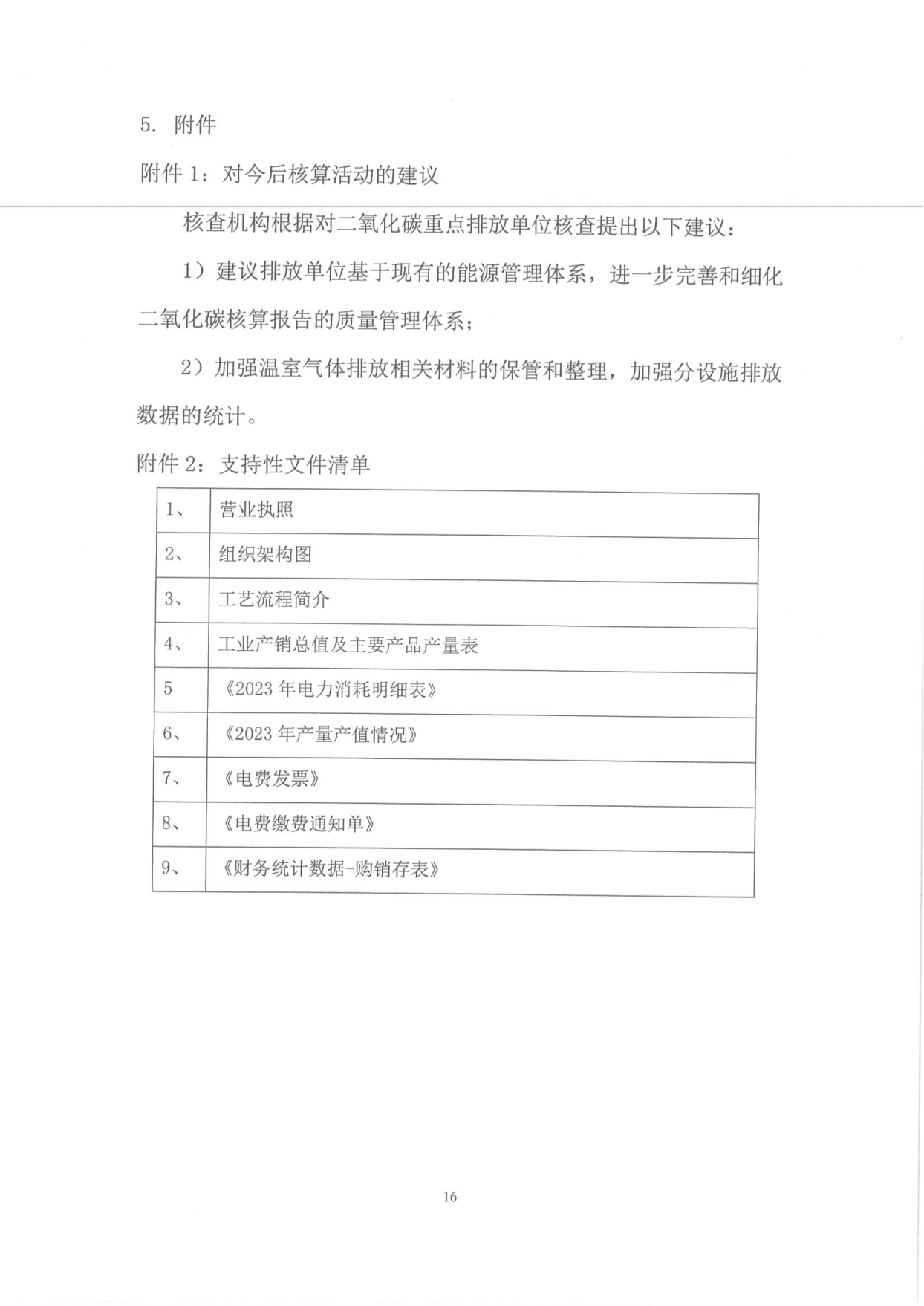 溫室氣體排（pái）放核查報告_18.png