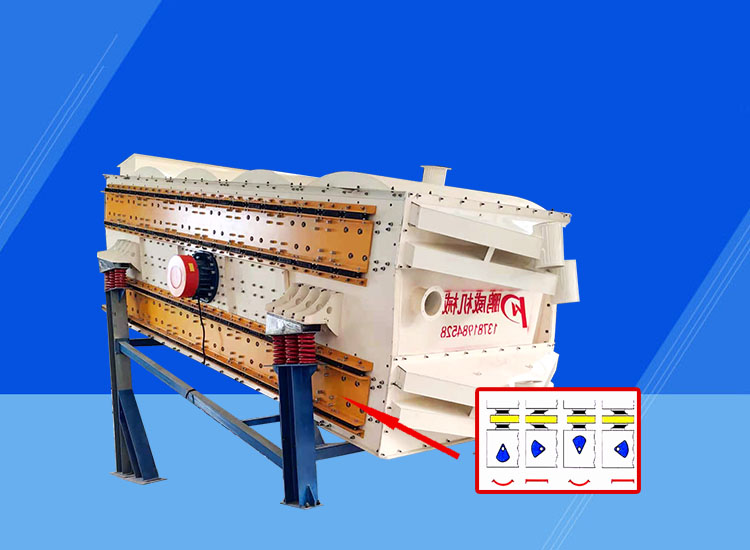 微粉分級利（lì）器-微粉（fěn）沸騰篩