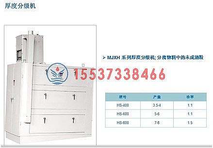 糧食加工（gōng）解決方案