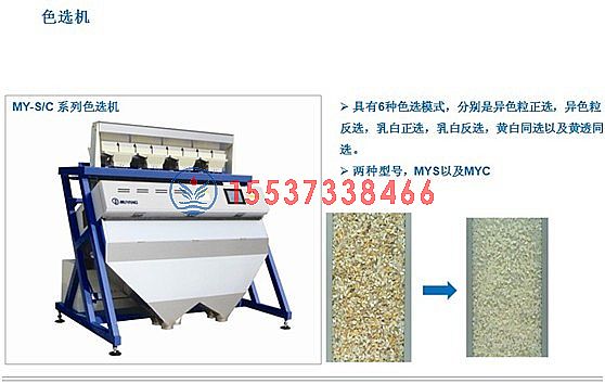 糧食加工解決方案（àn）