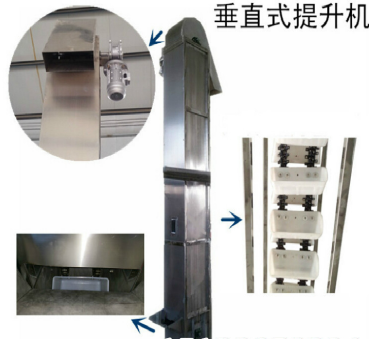 不鏽鋼鬥提機結構組成（chéng）