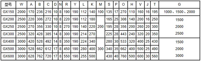 螺旋輸送（sòng）機