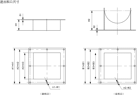 LS螺旋輸送（sòng）機進料口