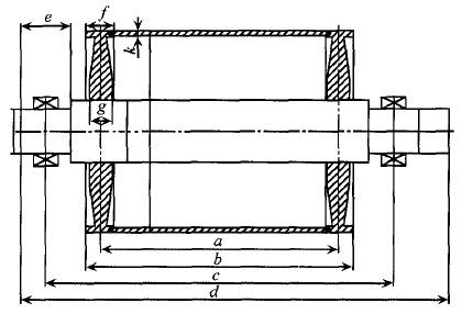 電動（dòng）滾筒尺寸（cùn）