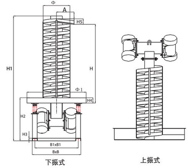 垂（chuí）直（zhí）振（zhèn）動提升機4