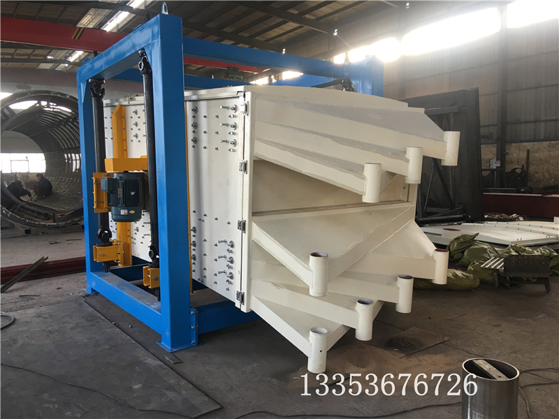 高精度方（fāng）形（xíng）搖擺篩（shāi）選（xuǎn）機工作原理