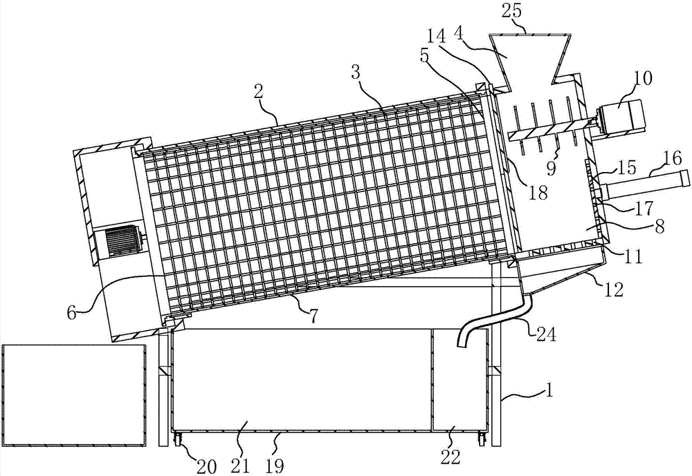 除雜滾筒篩（shāi）外形結構圖