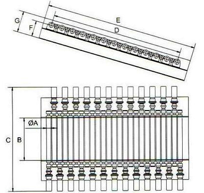 轉輥篩圖紙（zhǐ）