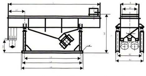 DZSF係列直線振動篩