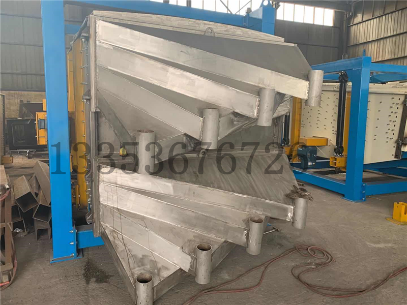 方形搖（yáo）擺篩介紹