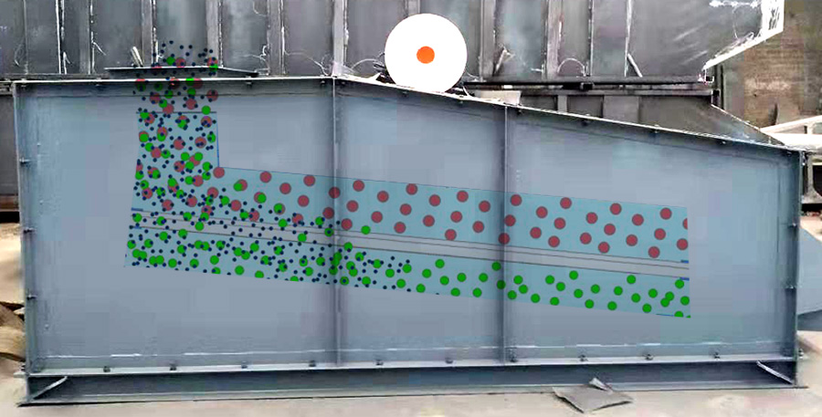 水泥篩-全封閉（bì）水泥振（zhèn）動篩（shāi）-水泥除雜廠（chǎng）家