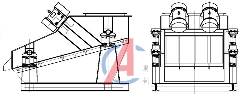 礦用振動篩（shāi）
