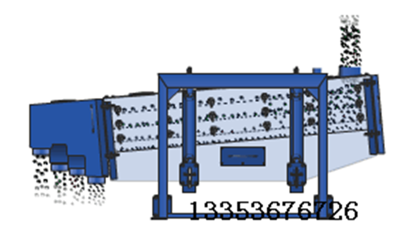 吊式搖晃篩細粉（fěn）顆粒搖擺篩選機工作（zuò）原理
