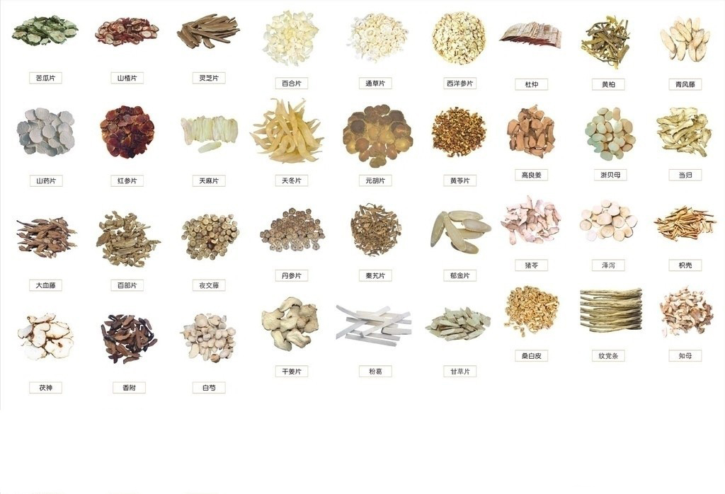 使(shǐ)用直線振動篩對杆狀中藥(yào)藥材除雜