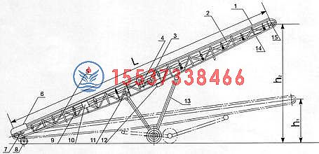 DY移動式皮帶輸送（sòng）機