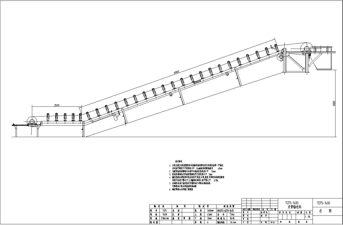 固定式皮帶（dài）輸送機