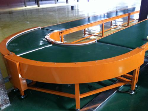 環（huán）形皮帶輸（shū）送（sòng）機