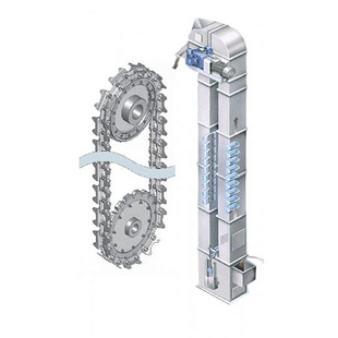 環鏈離心鬥式提升機