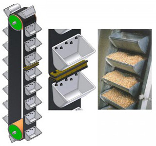 河南9.1免费看片鬥式提升機