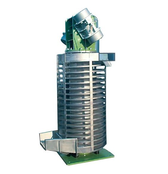 螺旋葉片對於垂直螺旋（xuán）提（tí）升機功能影響