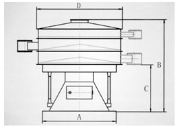 圓形搖（yáo）擺篩圖紙