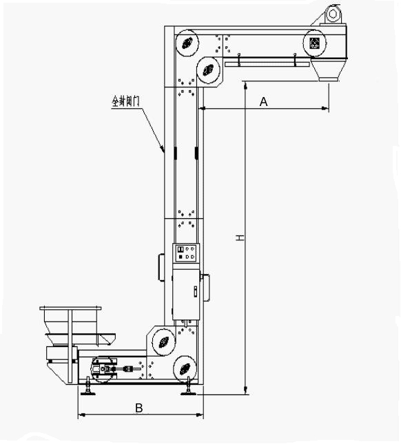 Z型（xíng）鬥式提升機高清應用組圖