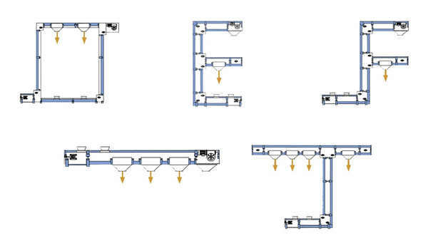 異型鬥式提升（shēng）機的形式
