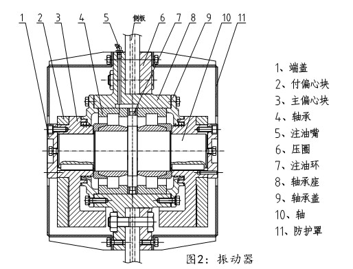 尾礦幹排（pái）脫水篩